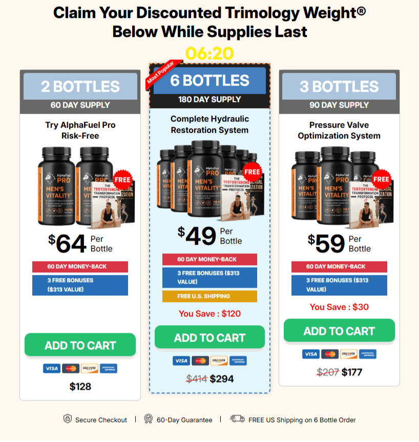 Alphafuel Pro Product Offer Page 1